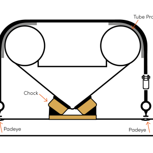 Tie-Down With Pad-Eye Kit 5.4m